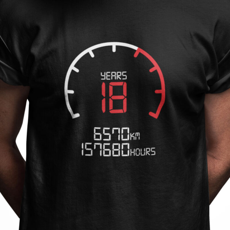 Fødselsdag speedometer