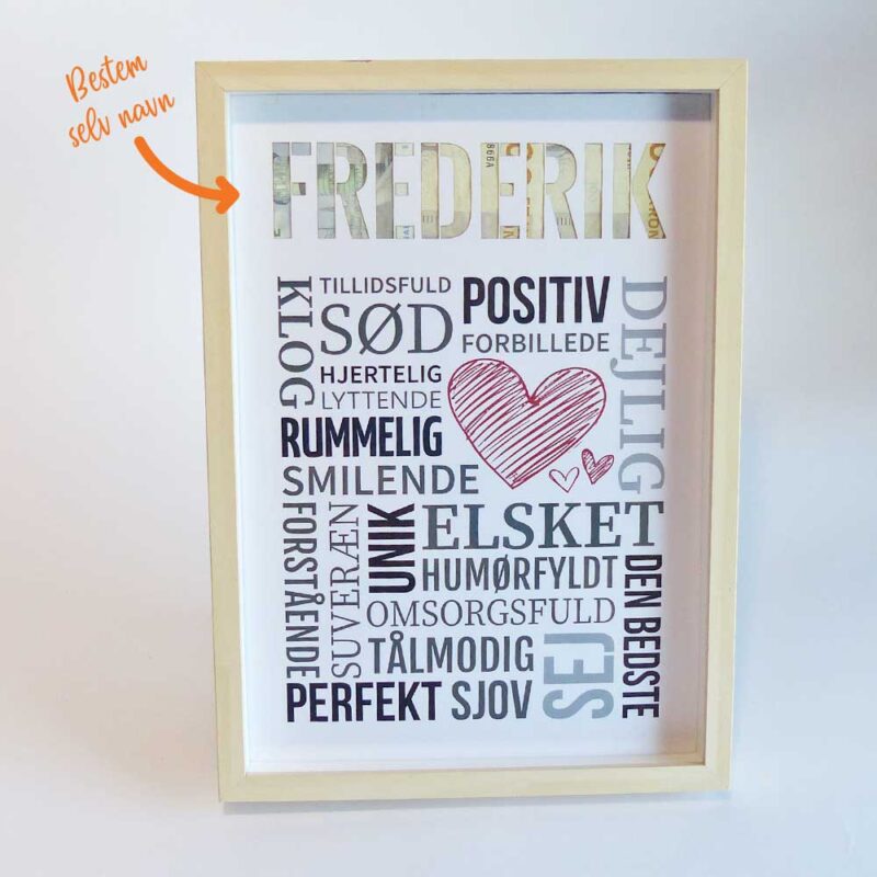 "Navn" + tekstcollage - pengegave - inklusiv A4 ramme