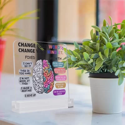 Skilt: Change your words - Change your mindset - Billede 6