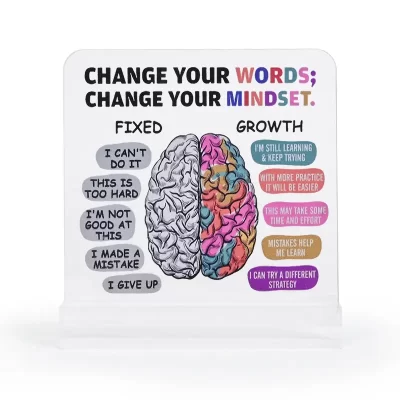Skilt: Change your words - Change your mindset - Billede 5