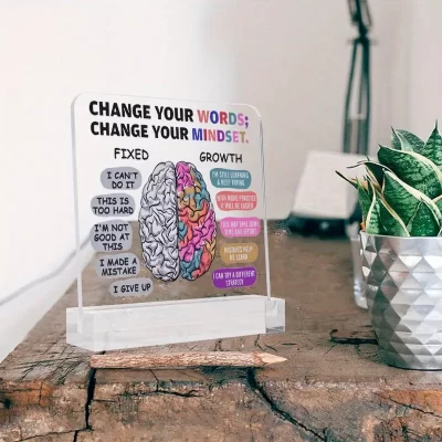 Skilt: Change your words - Change your mindset - Billede 4