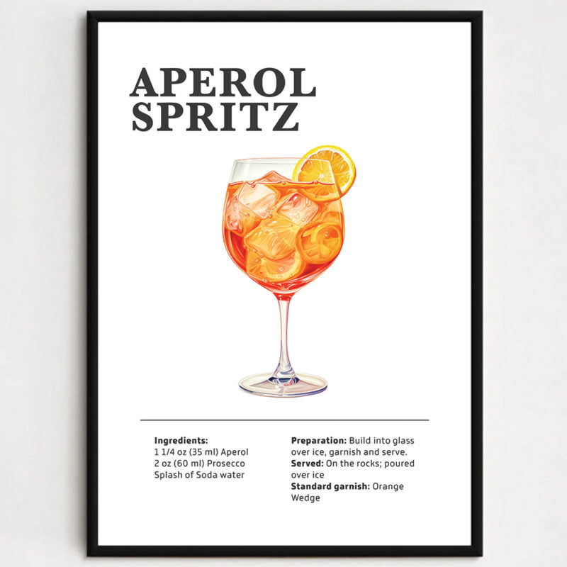 Cocktailplakat - Aperol Spritz
