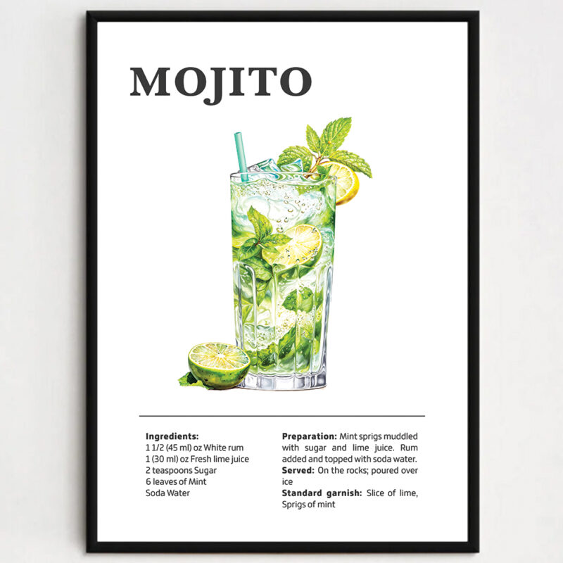 Cocktailplakat - Mojito