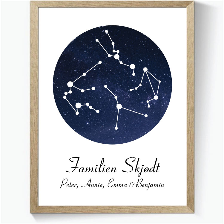 Stjernetegns Familie/Veninde plakat - Design selv