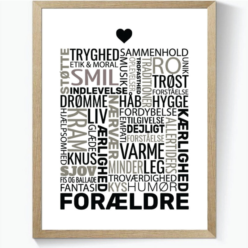 Ordplakat - Forældre
