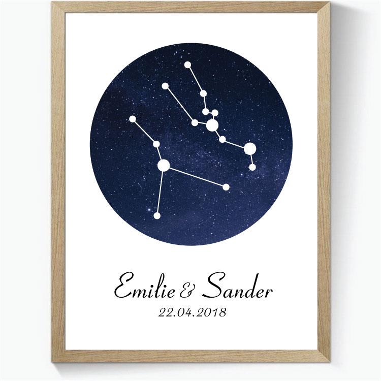 Stjernetegns Parplakat - Design selv