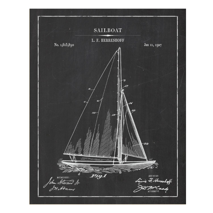 Patentplakat: Sailboat 1