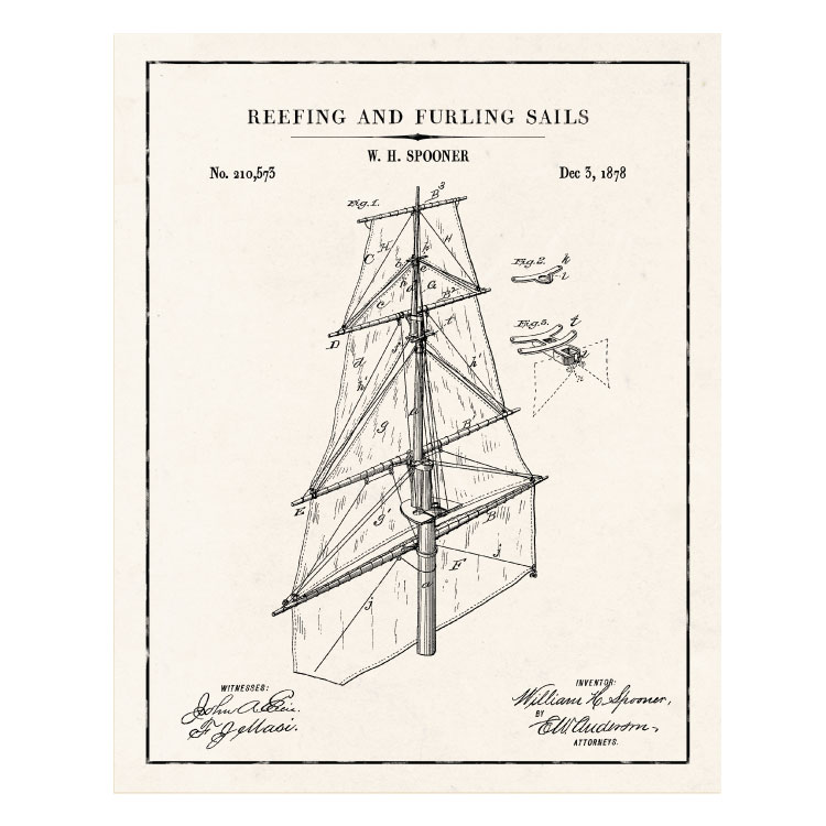 Patentplakat: Reefing and furling sails