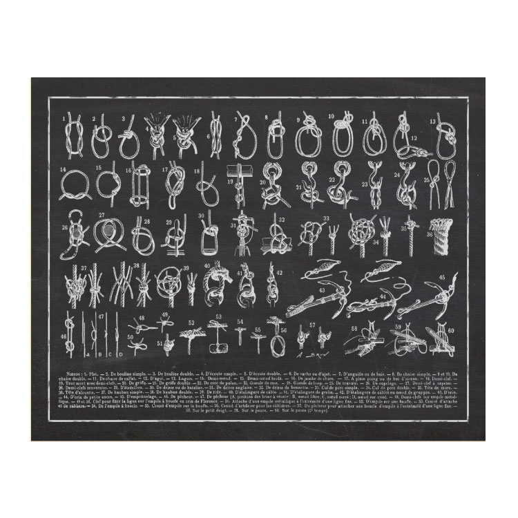 Patentplakat: Knots - Billede 2