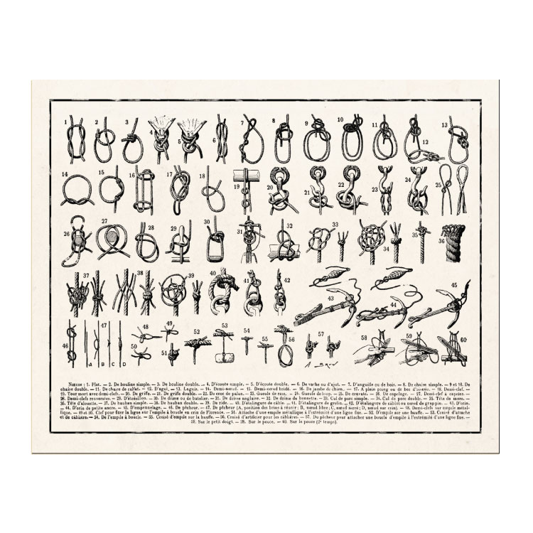 Patentplakat: Knots