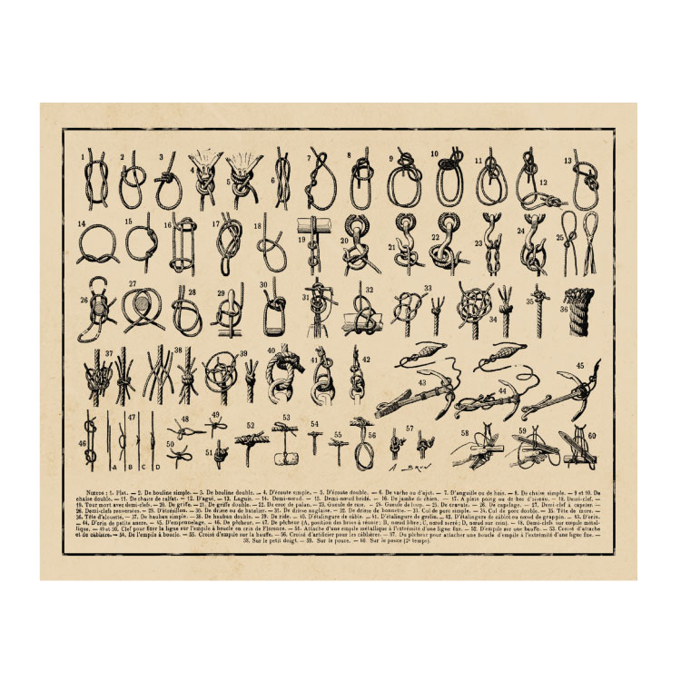 Patentplakat: Knots - Billede 3