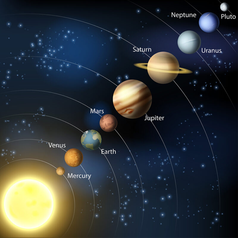 Solsystemets planeter - diagonal (med navne)