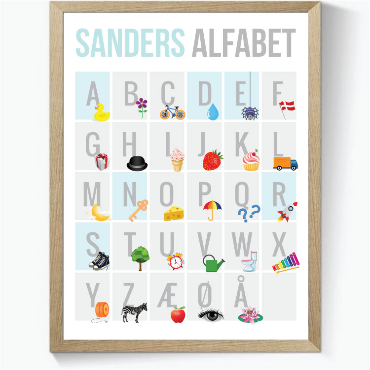 Alfabet plakat med valgfrit navn - blå
