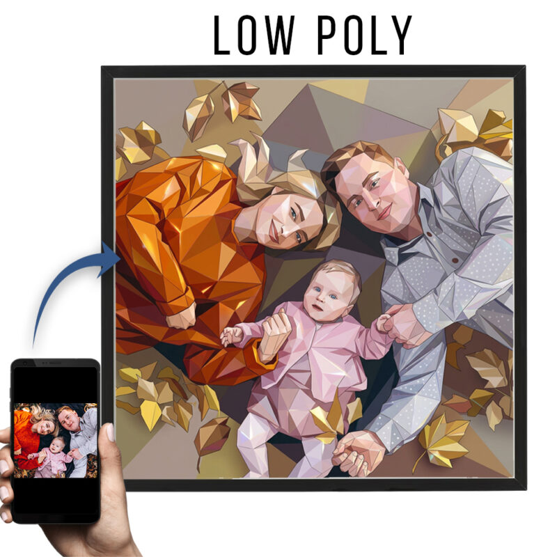 Billedkonvertering: Low Poly