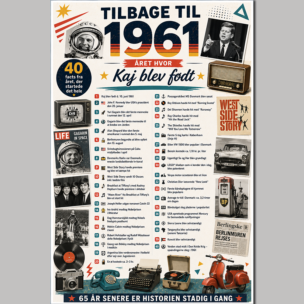 Tilbage til året hvor du blev født plakat