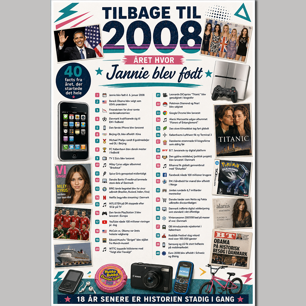 Tilbage til året hvor du blev født plakat - Billede 3